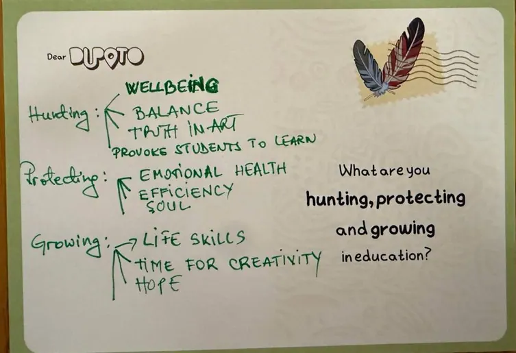 Handwritten postcard: seeking wellbeing and balance, protecting emotional health, growing life skills and hope