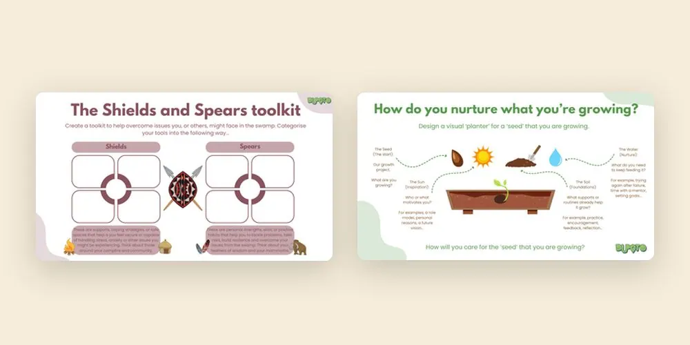 Dupoto visual mapping worksheets, including the Shields and Spears toolkit