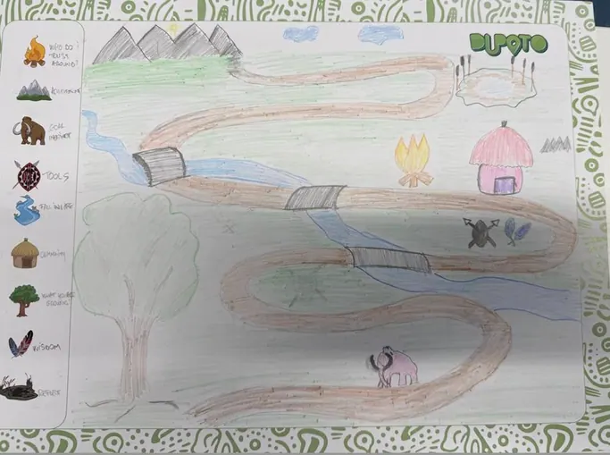 A teacher's map with a winding path between mountains